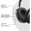 Peakfun Wireless Headphones Over-Ear Bluetooth,Space Gray
