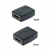 Plug HDMI Female / Female (ADP-HFF)