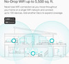 TP-Link Deco Mesh WiFi System( Deco M5 ) –Up to 3,800 sq. ft. Whole Home Coverage, WiFi Router/Extender Replacement, Parental Controls, Free HomeCare, Seamless Roaming, Work with Alexa, 2-pack