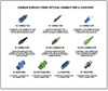 Fiber Optic Patch Cable - Single Mode - SIMPLEX / SN9/125, G657A1 2.0mm