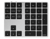 WIWU Numeric Keypad - Space Gray | NKB-02