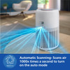 Philips PureProtect Mini 900 Series Air Purifier | AC0920/10