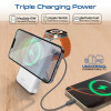 Promate Ultra-Compact Travel-Safe Charging Station 10000mAh - White | Mavrix-3