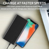 Promate Compact Smart Charging Power Bank with Dual USB Output | Bolt-20