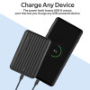 Promate Ultra-Compact Rugged Power Bank with USB-C Input & Output | Titan-10C