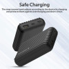 Promate Ultra-Compact Rugged Power Bank with USB-C Input & Output | Titan-10C