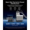 Anker Prime 160W 3 Port Charger | A2687341