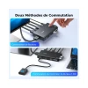 UGREEN AK502 4K 2-Port HDMI KVM Switch Box 2 PCs to 1 Monitor | 45452
