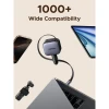 UGREEN Nexode 145W Retractable Car Charger with Built-in USB-C Cable | 55910