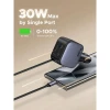 UGREEN Nexode 60W Retractable Car Charger with Built-in USB-C Cable | 55212