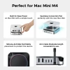 UGREEN Mac mini M4 M4 Pro Dock 11-in-1 CM841 65487