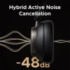 UGREEN Studio Pro Wireless Headphones HP206 55614 with Dual Hi-Res Audio