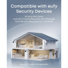 Eufy Network Video Recorder S4 for Home Security Cameras | T8N00341