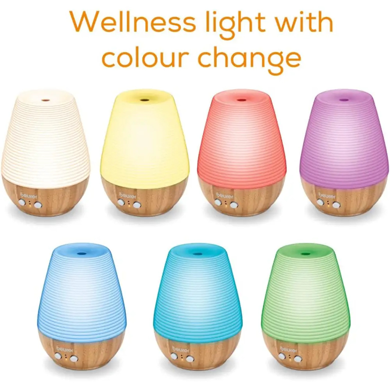 LED Lighting Home Fragrance Diffuser - Lansa OpticWare