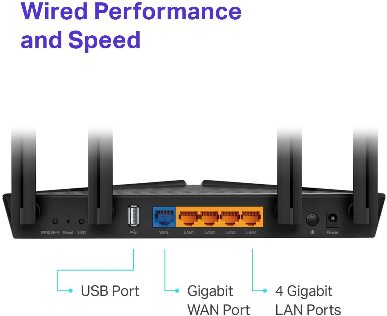 Dual-Band AX1800 WiFi 6 Router