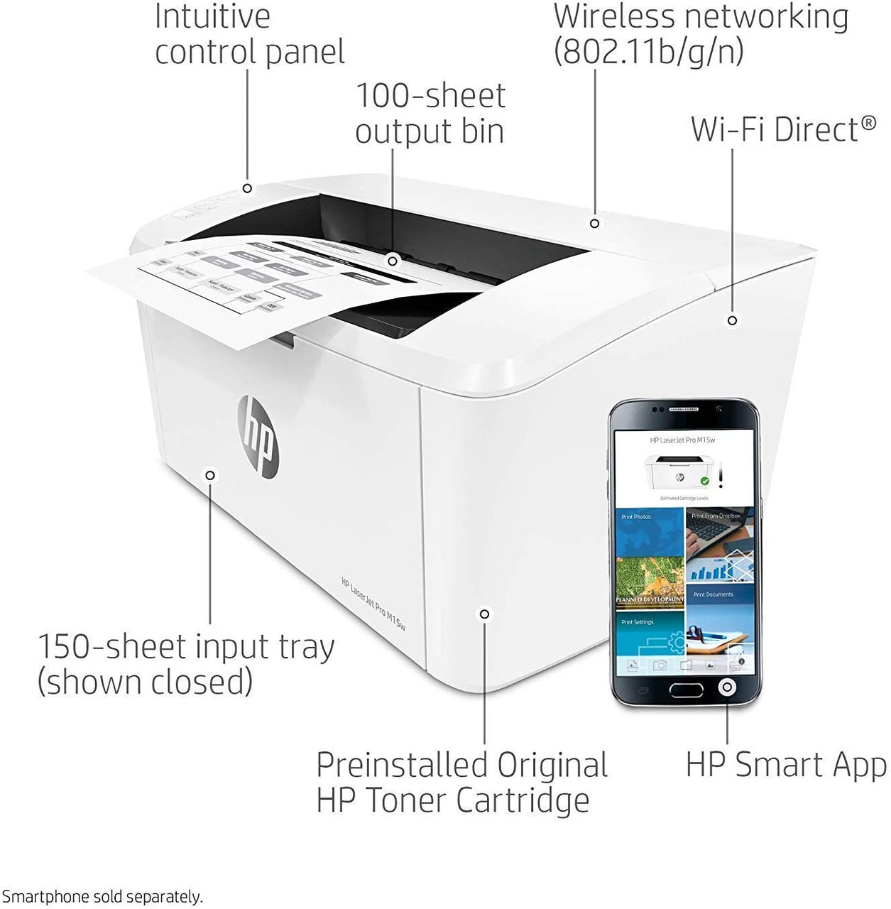 hp laserjet pro m15w colour