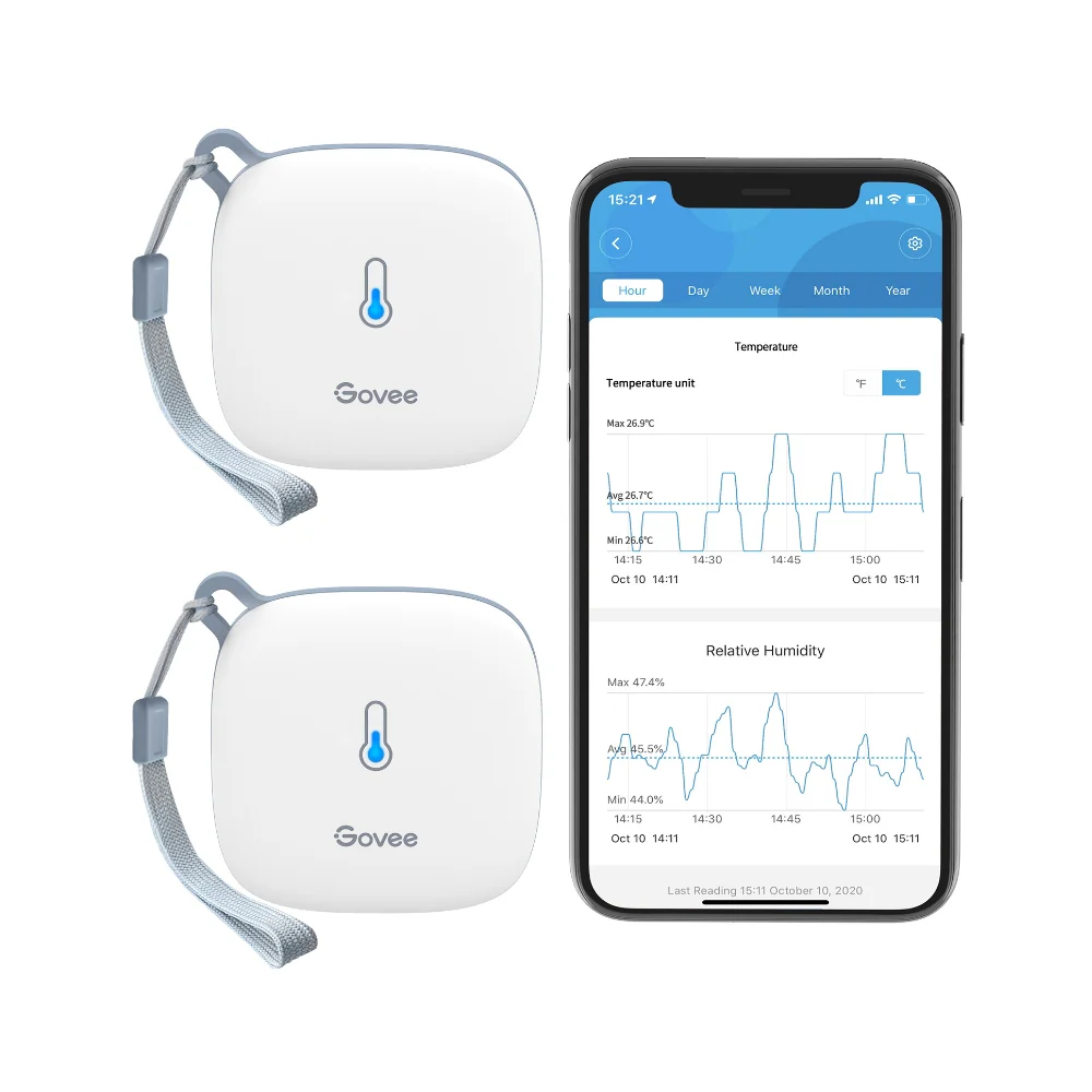 Govee H5179 Bluetooth Hygrometer Thermometer