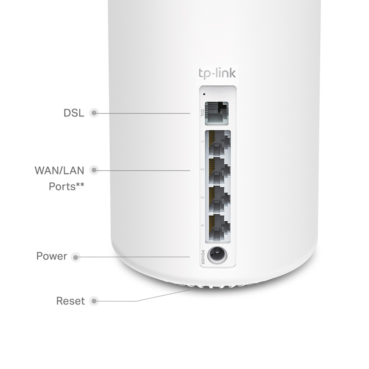 TP-Link AX1800 Whole Home Mesh Wi-Fi System, Deco X20(3-pack), AYOUB  COMPUTERS