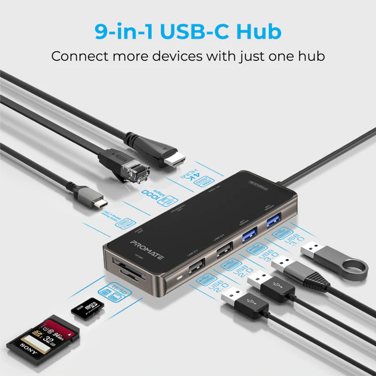 HUB USB-A + USB-C 3.1 4 Ports  Périphériques informatiques en gros -  Colorfone - Plateforme B2B internationale