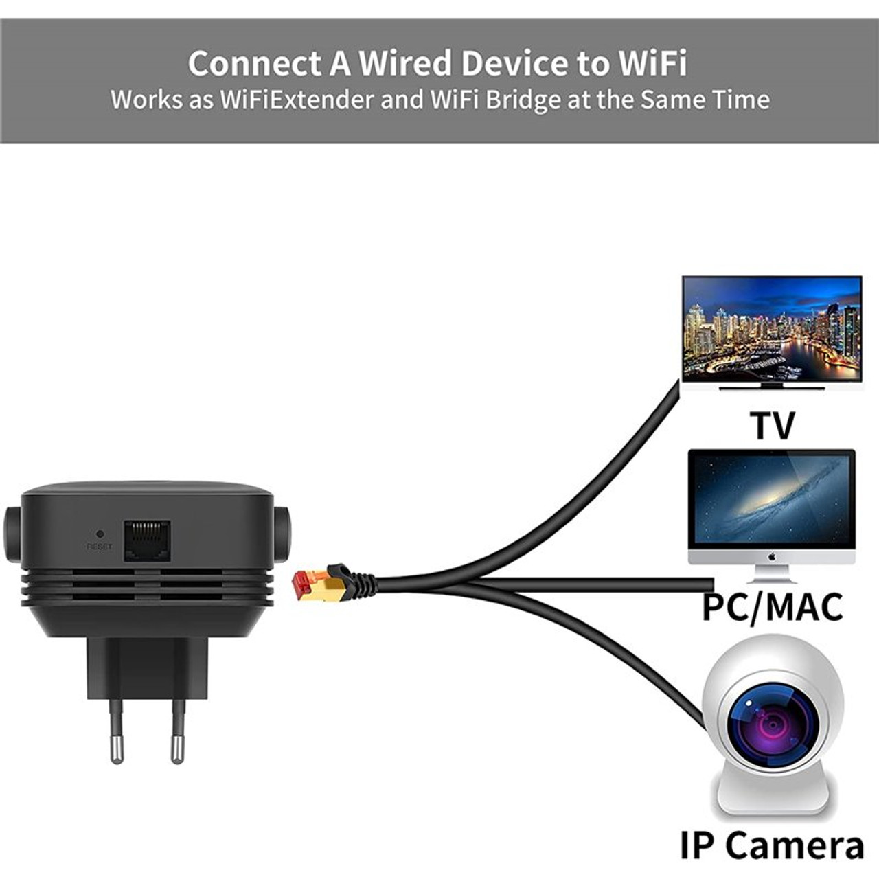 Xiaomi Mi WiFi Range Extender AC1200, RA75, AYOUB COMPUTERS