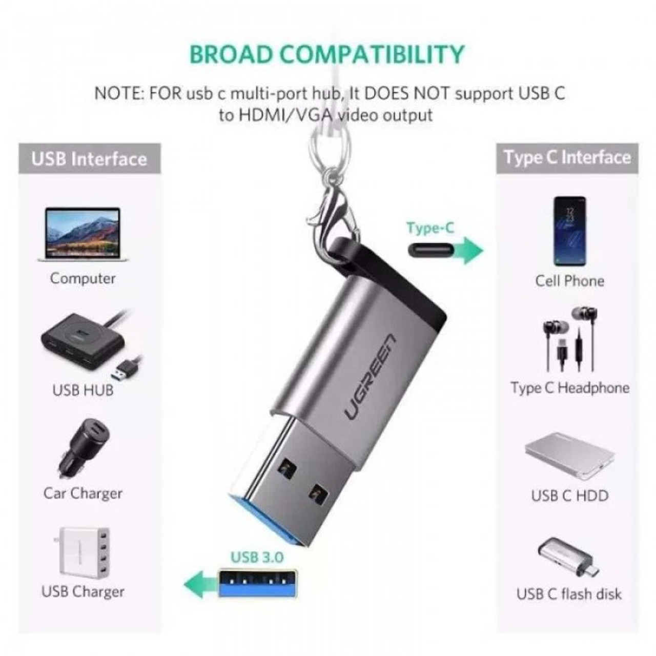 UGreen USB Bluetooth 5.0 Adapter, 80889, AYOUB COMPUTERS