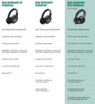 Bose QuietComfort Ultra — Wireless Noise Cancelling Headphones | Immersive Audio, 24H Battery | Sandstone