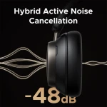 UGREEN Studio Pro Wireless Headphones — Hybrid ANC Hi-Res LDAC - Black | HP206 55687