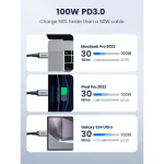 UGREEN USB-C to USB-C 100W 2M Braided Cable