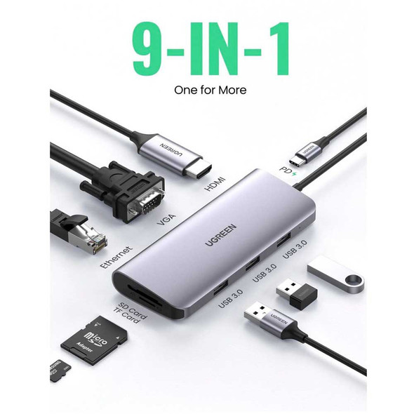 Ugreen 9-in-1 HDMI Ethernet USB C Hub | 40873