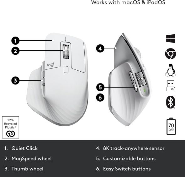 Logitech MX Master 3S Wireless Mouse – Pearl White | 910-006566