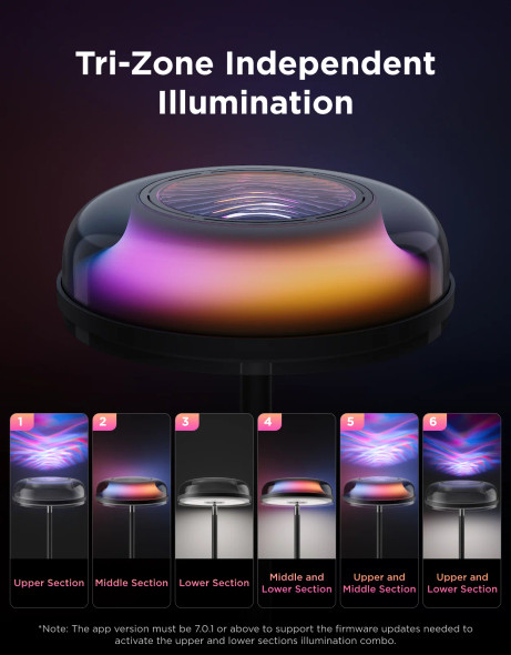 Govee Uplighter Floor Lamp | H60B0 Govee Uplighter Floor Lamp | H60B0