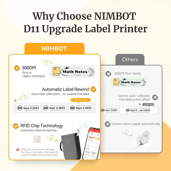 NIIMBOT D11 Portable Label Maker Machine - Bluetooth Label Printer - Black