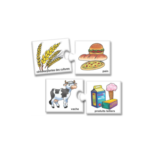 Creatives Les Produits Et Leurs Sources | 0960