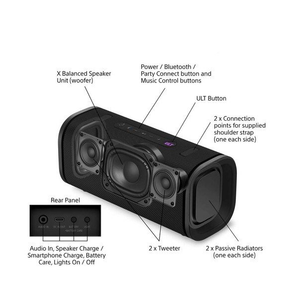 Sony ULT Field 5 Wireless Portable Speaker | SRS-ULT50BZE