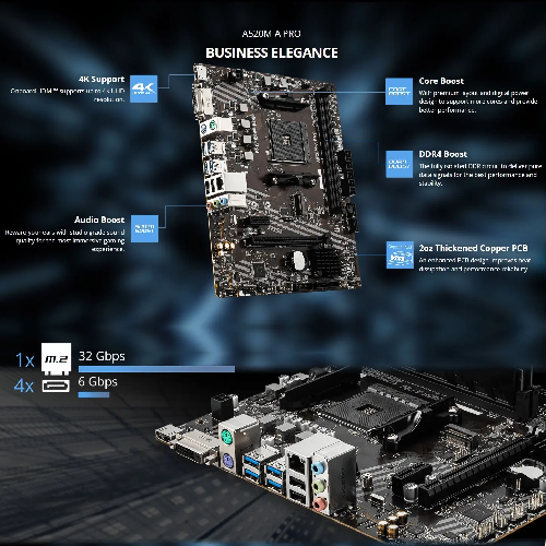MSI A520M-A PRO AM4 mATX Motherboard AMD Ryzen DDR4 PCIe Gen3 M.2 HDMI DVI