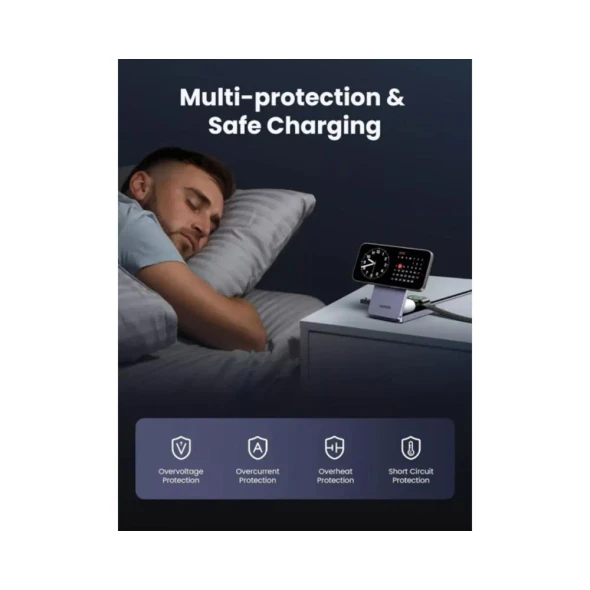 UGREEN MagFlow Qi2 3-in-1 MagSafe Wireless Charger