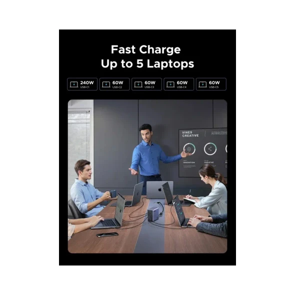 UGREEN Nexode X759 500W GaN 6-Port Charging Station 240W PD | 55550B