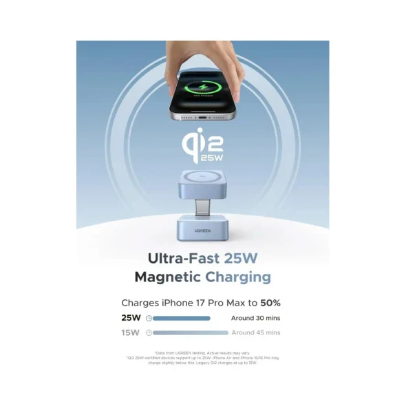 UGREEN W752 Qi2 25W MagFlow 2-in-1 Wireless Charger MagSafe-Compatible USB-C | 55960B