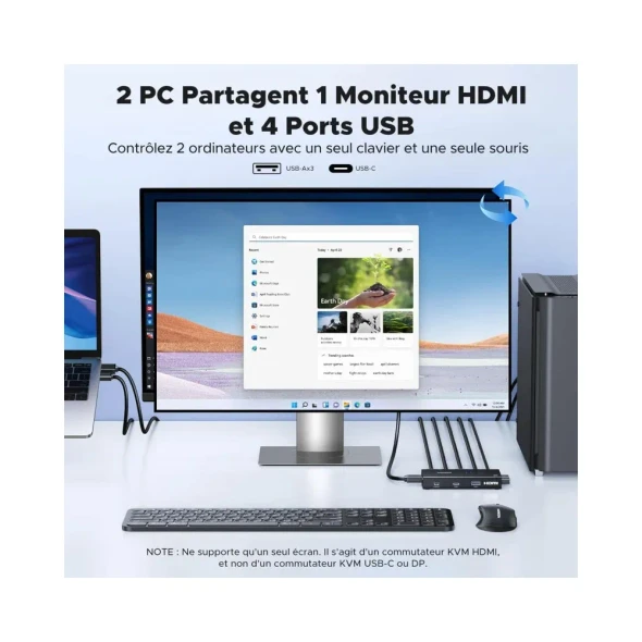 UGREEN AK502 4K 2-Port HDMI KVM Switch Box 2 PCs to 1 Monitor | 45452