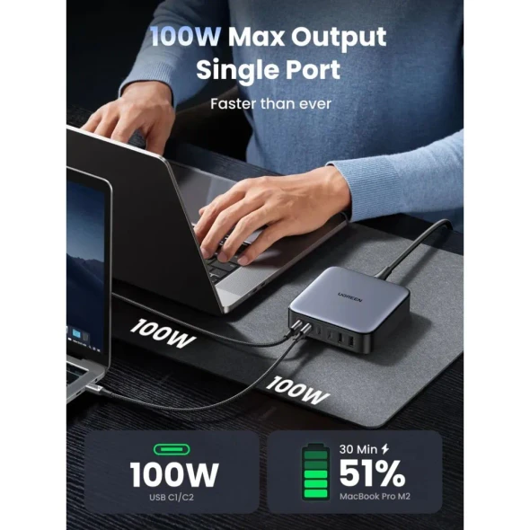 UGREEN Nexode 200W GaN 6-Port Desktop Charger | 35044