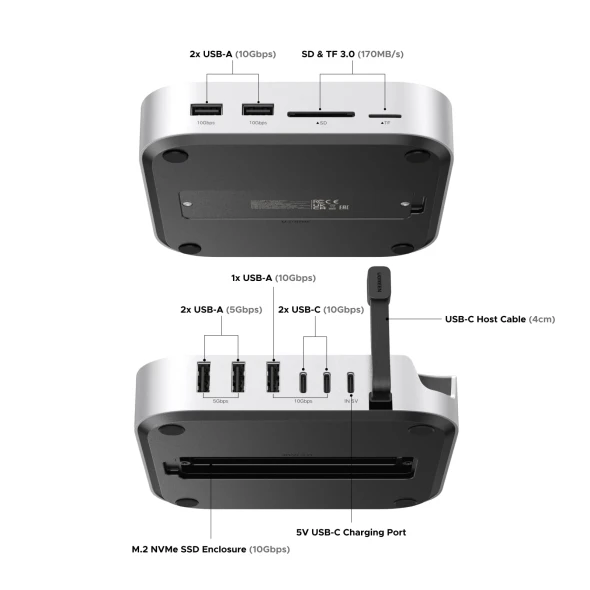 UGREEN Mac mini M4 M4 Pro Dock 11-in-1 CM841 65487