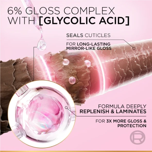 L'Oréal Paris Elvive Glycolic Gloss 5-Minute Lamination Treatment 200ml