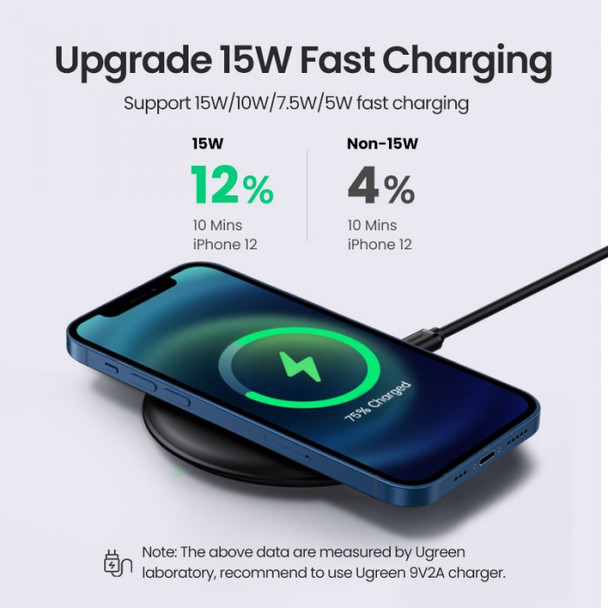 UGREEN 15W Wireless Charging Pad,Black | 15112
