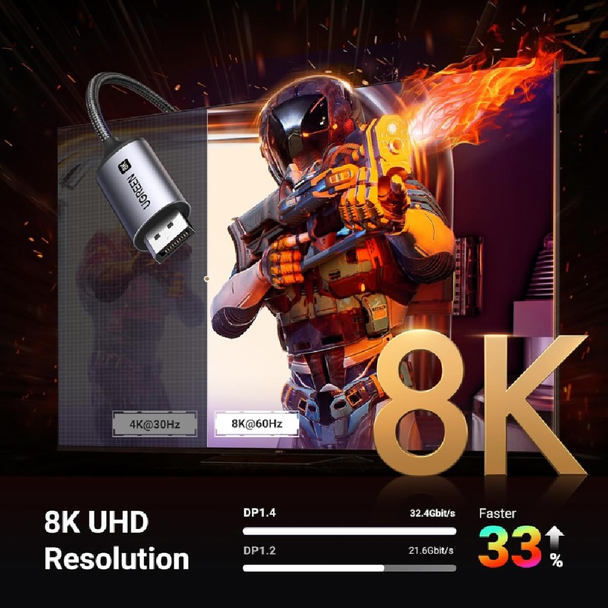 UGREEN USB-C Male to Diplay Port Male 8K | 25839