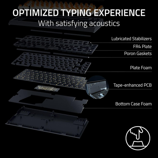 Razer BlackWidow V4 75% Mechanical Gaming Keyboard | RZ03-05001700-R3M1