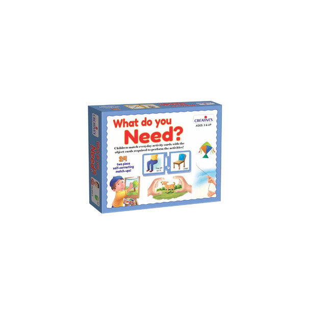 Creatives What do you Need ?  | 0248