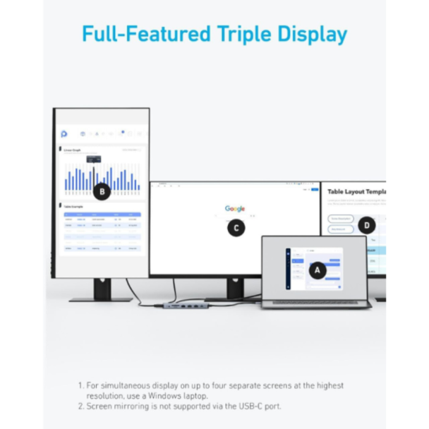 Anker 14-in-1 USB-C Hub - Triple Display | A8389HA1