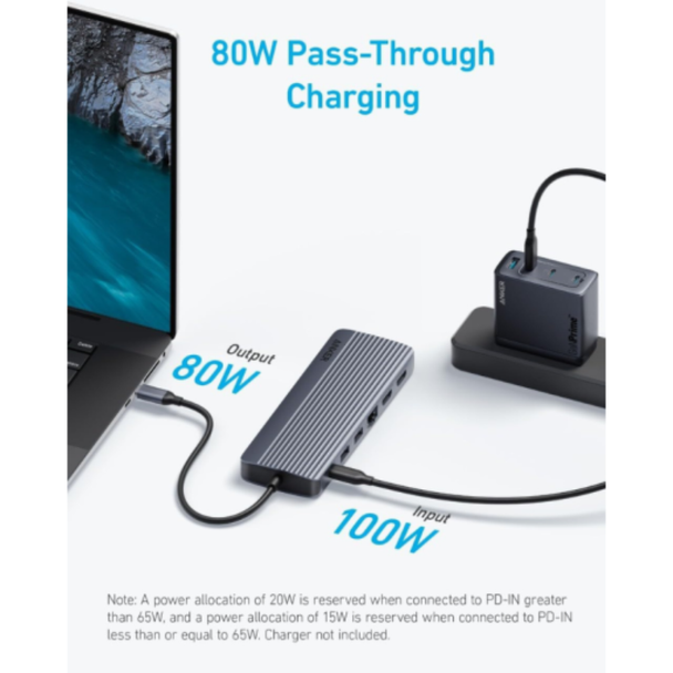 Anker 14-in-1 USB-C Hub - Triple Display | A8389HA1