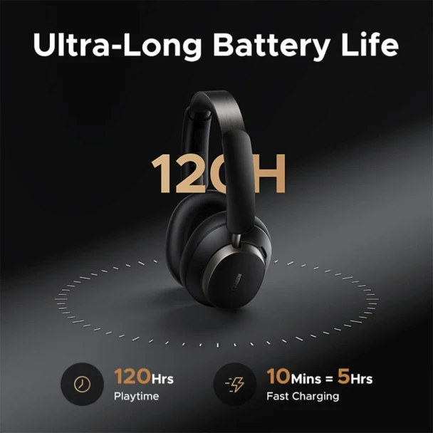 UGREEN Studio Pro Wireless Headphones — Hybrid ANC Hi-Res LDAC - Black | HP206 55687