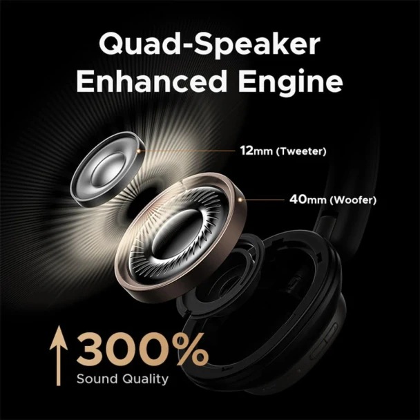 UGREEN Studio Pro Wireless Headphones — Hybrid ANC Hi-Res LDAC - Black | HP206 55687